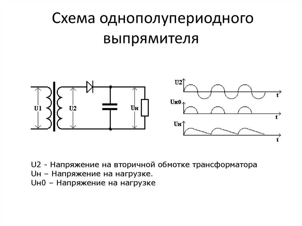 Особенности работы выпрямителей, или как правильно рассчитать мощность силового трансформатора.