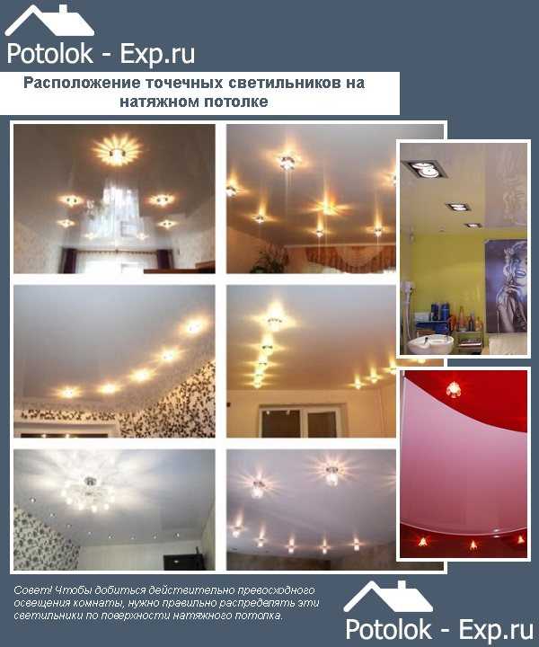 Как поменять светодиодную лампу в натяжном потолке: инструкция и полезные советы