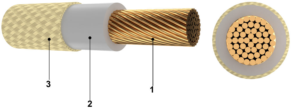 Характеристики и область применения термостойкого провода ркгм