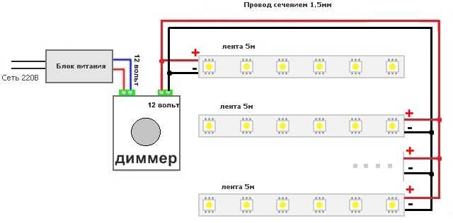 Как выбрать правильный диммер для светодиодных ламп ???