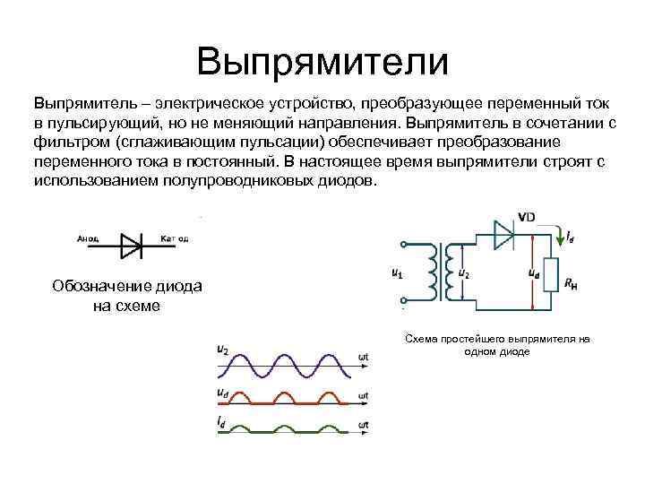 Источники питания электронных схем преобразования