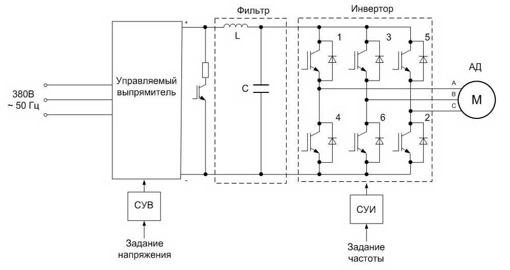 Частотный преобразователь для электродвигателя: назначение, принцип работы, схемы подключения