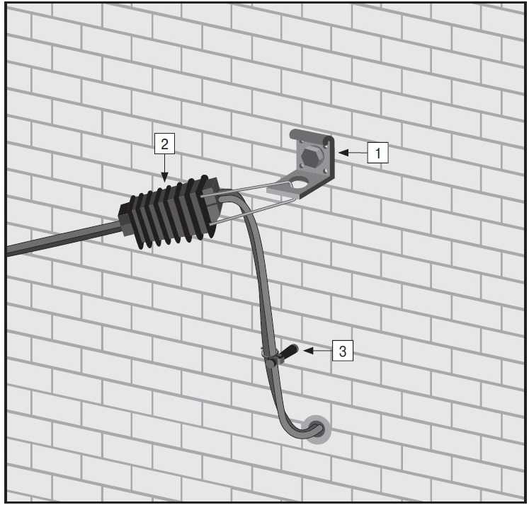Способы крепления проводов и кабелей к стене и потолку