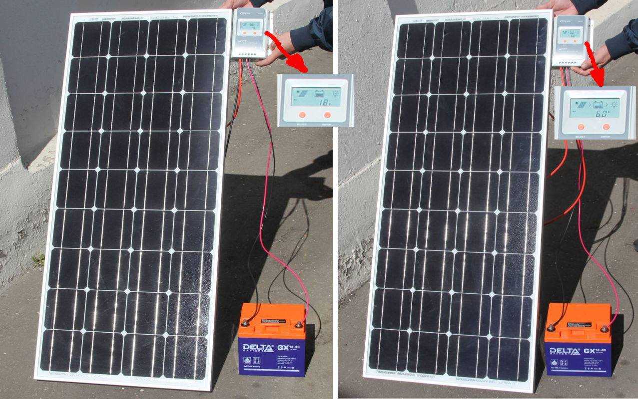 Солнечные батареи для дома: схема оборудования, расчет стоимости комплекта