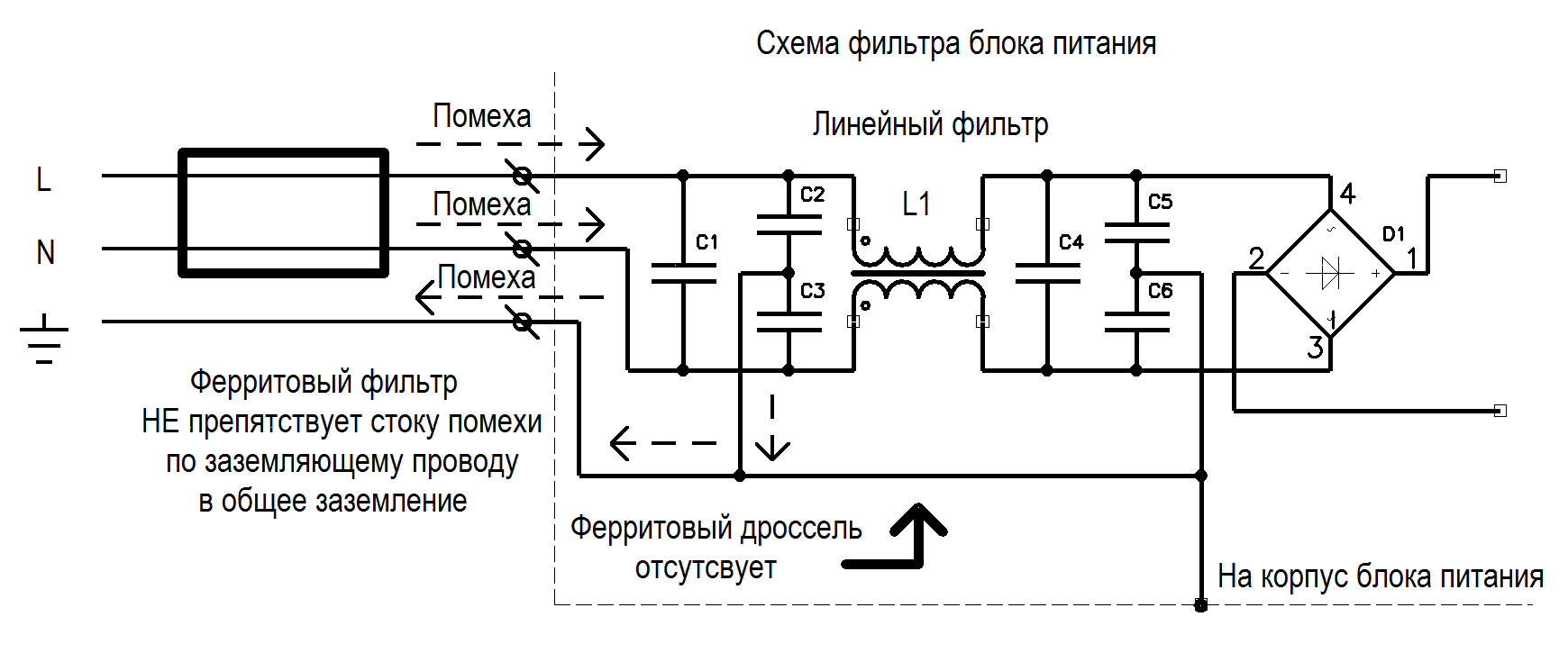 Схема передачи электроэнергии от электростанции до потребителя. как происходит передача и распределение электроэнергии