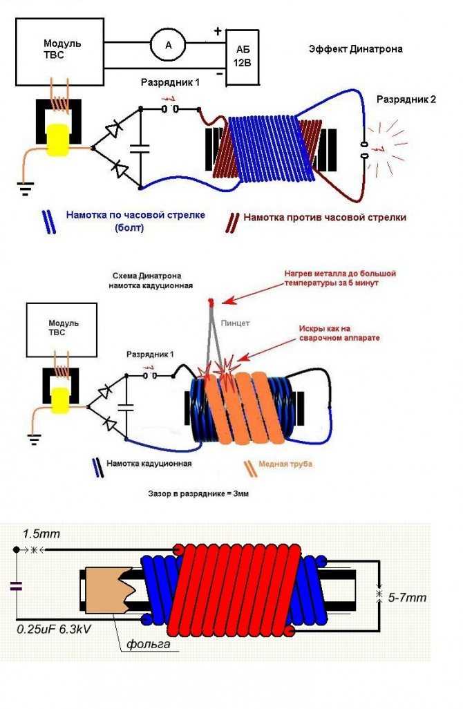 Как сделать бензогенератор на 12 вольт
