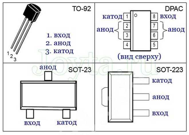 Tl431 smd схема включения