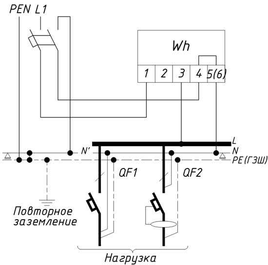 Длина и минимальное сечение заземляющего проводника пуэ