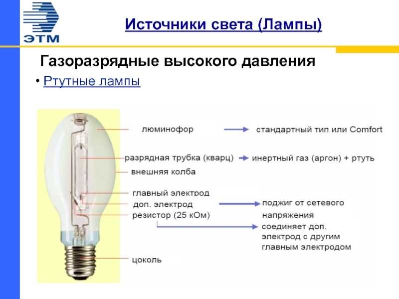 Газоразрядные лампы для освещения: что это, виды, схемы подключения, достоинства и недостатки газовых лампочек высокого и низкого давления
