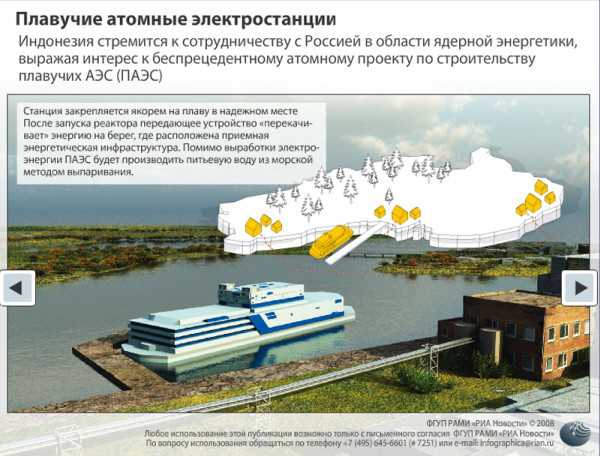 «активное освоение удалённых территорий»: какие преимущества имеют российские плавучие атомные электростанции