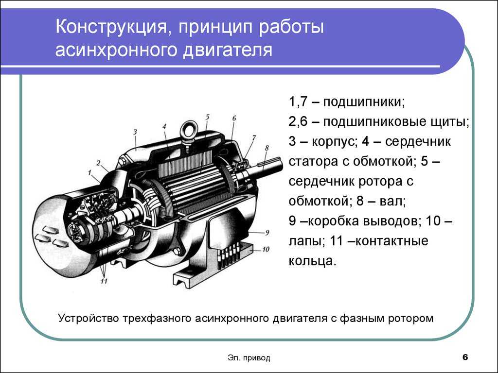 Асинхронный двигатель: определение, устройство и принцип работы, использование и подключение