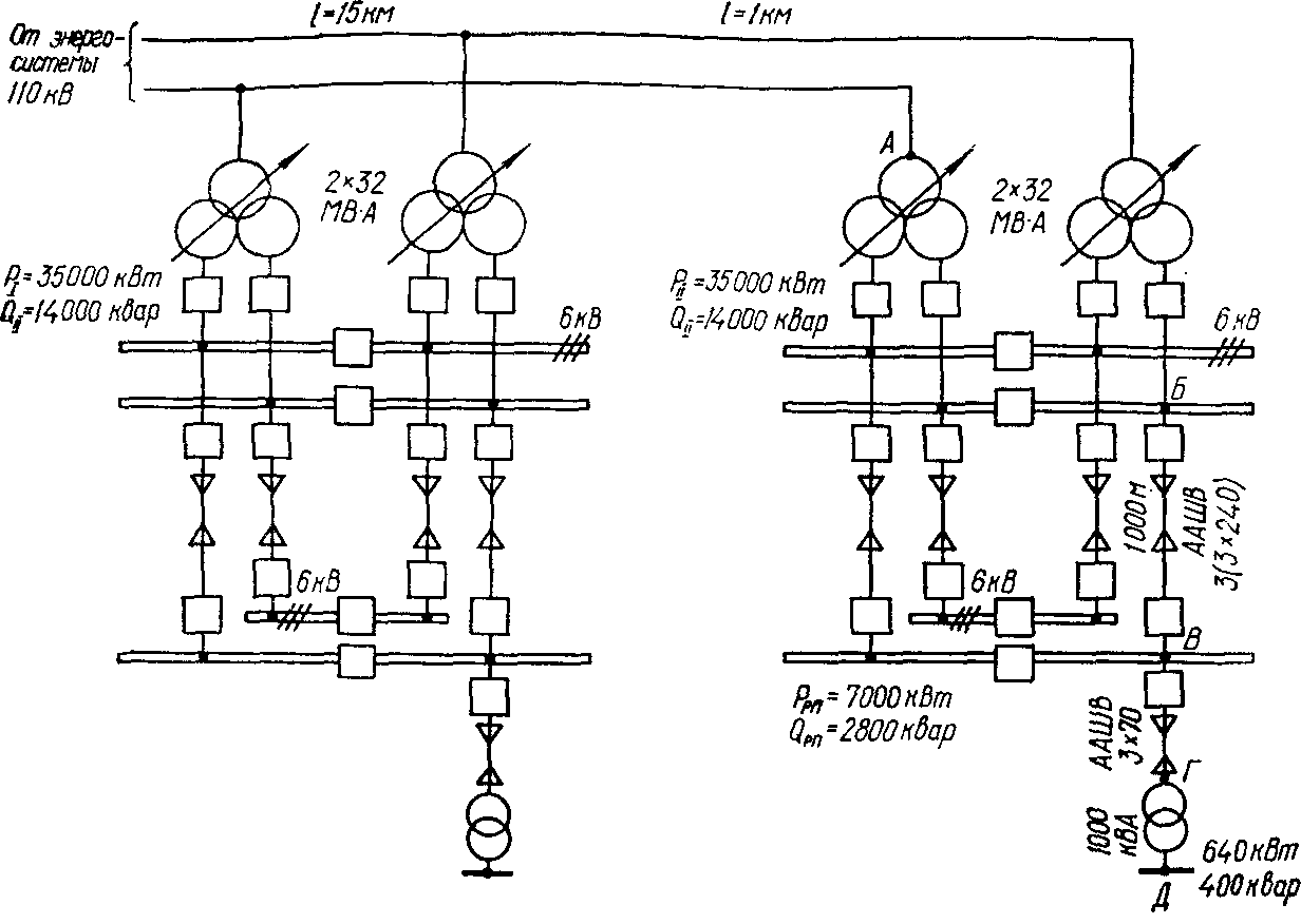 Схема принципиальная однолинейная электрическая гост образец