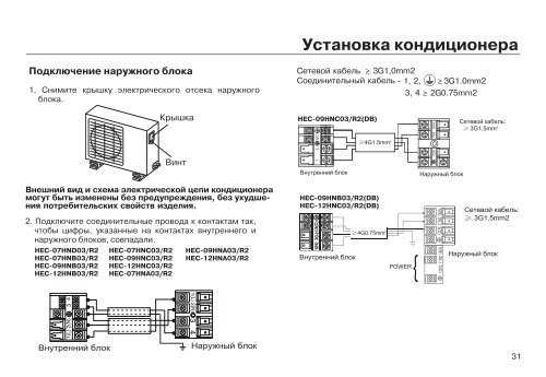 Устройство кондиционера автомобиля