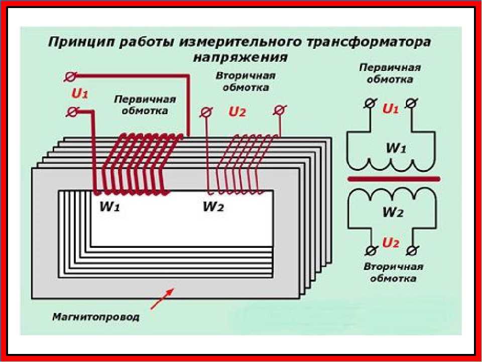 Классификация трансформаторов | homeelectronics