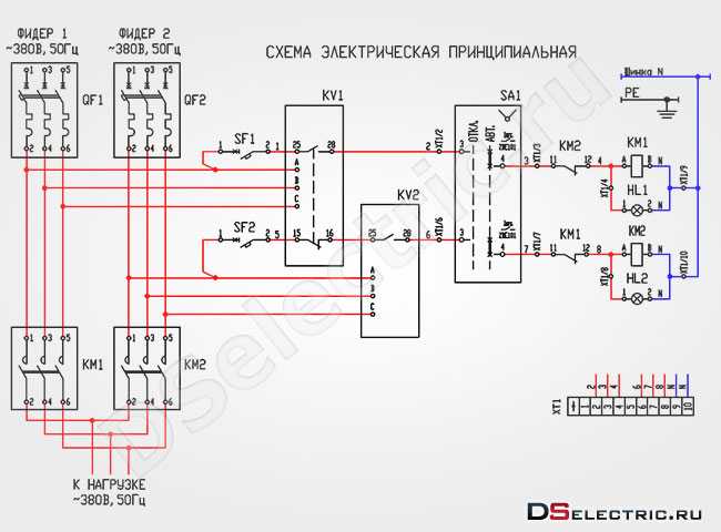 Авр автоматический ввод резерва: что такое и как работает » электротехнологии в иркутске