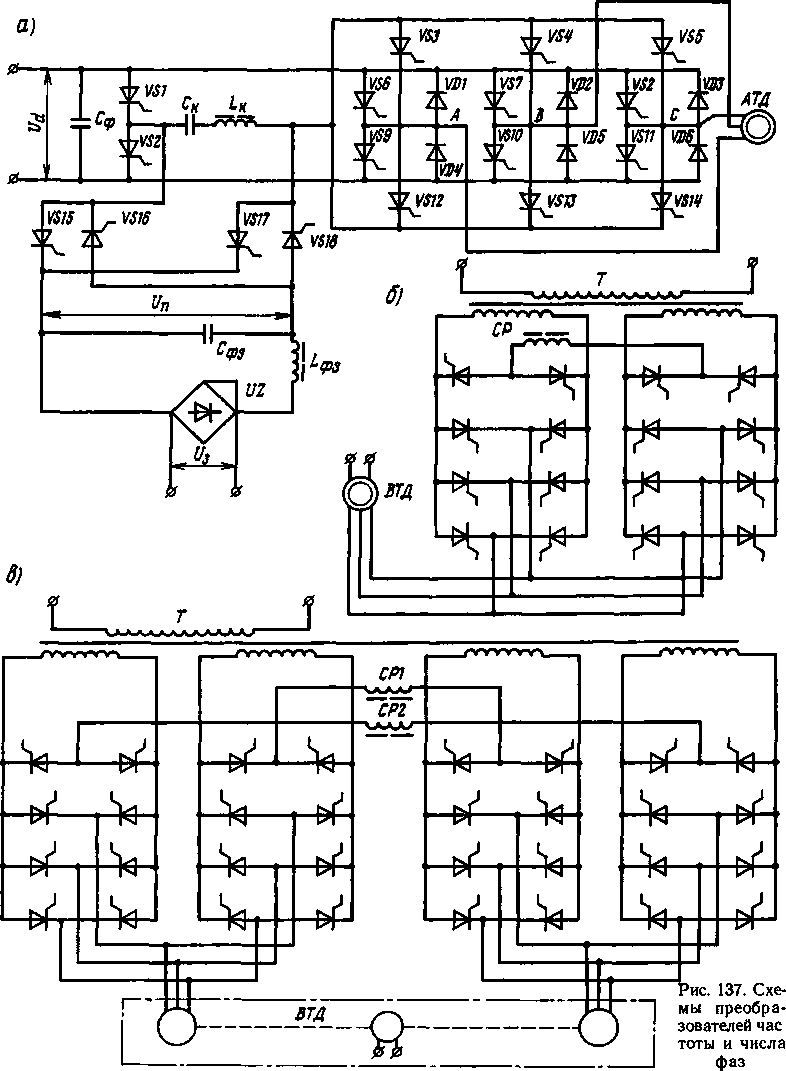 Тиристорные инверторы с обратными диодами для преобразователей частоты в установках индукционного нагрева металлов | силовая электроника