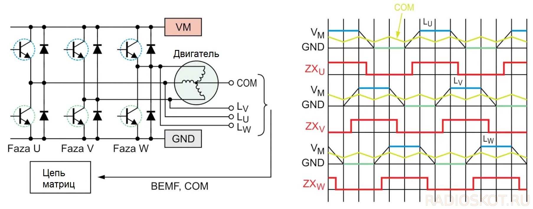 Бесколлекторный двигатель схема управления