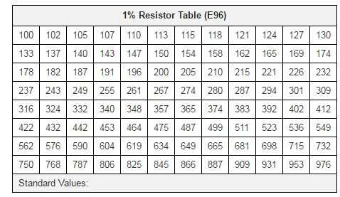 Что такое резистор и для чего он нужен?
