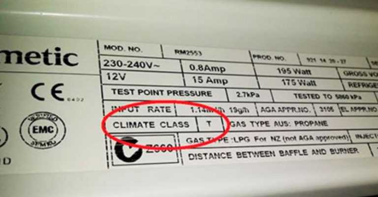 Что значит климатический класс холодильника