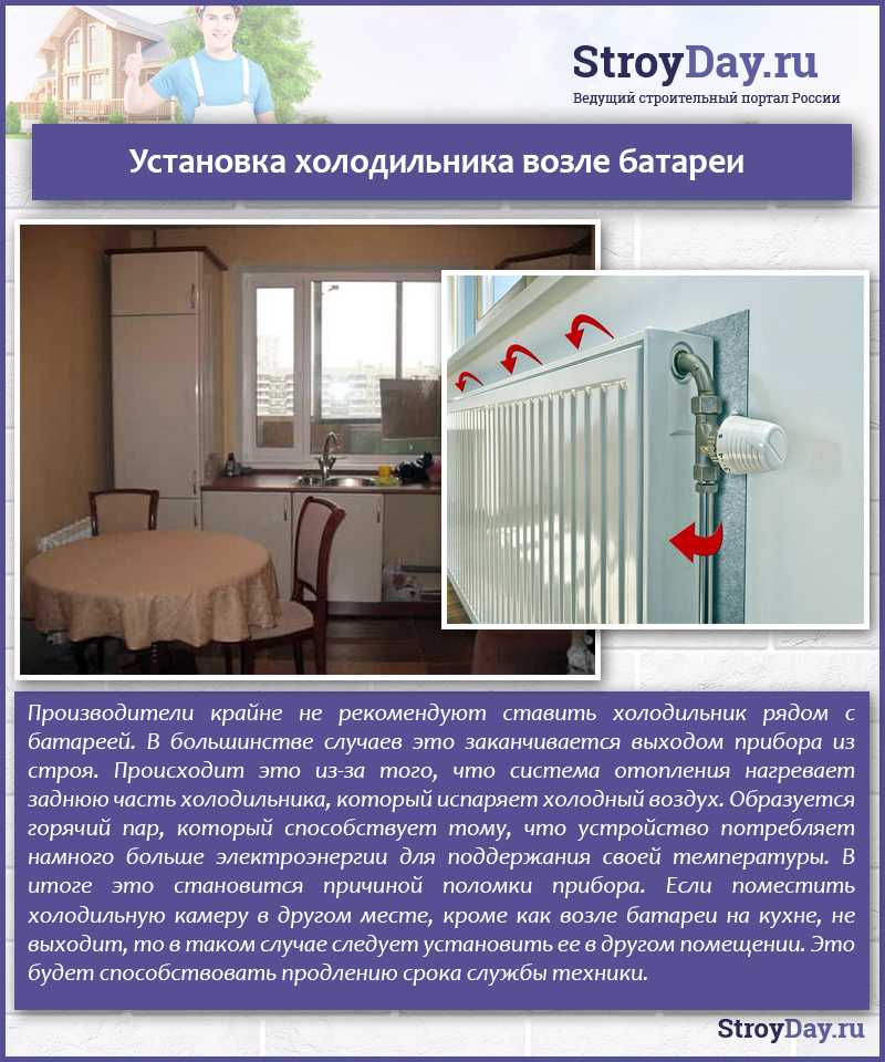 Можно ли ставить холодильник рядом с батареей?
