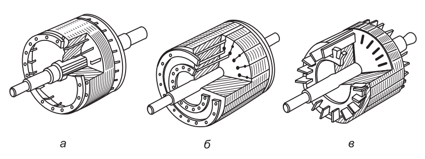 Как устроен короткозамкнутый ротор. Асинхронный двигатель с короткозамкнутым ротором. Короткозамкнутый ротор беличья клетка. Беличья клетка асинхронного двигателя. Ротор асинхронного электродвигателя (беличья клетка).