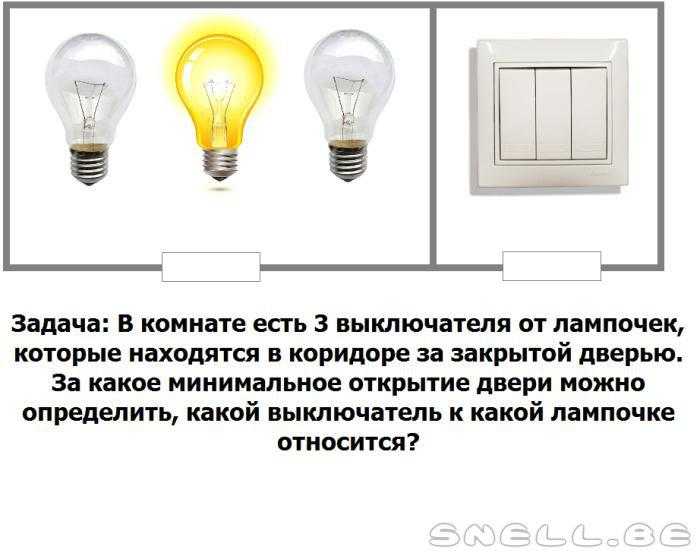 Повреждение изоляции провода