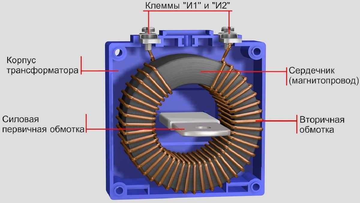 Как работает трансформатор тока