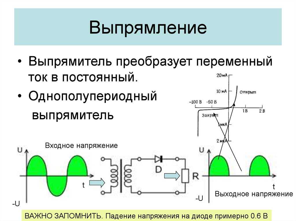Особенности работы выпрямителей, или как правильно рассчитать мощность силового трансформатора - начинающим - теория - в помощь радиолюбителю