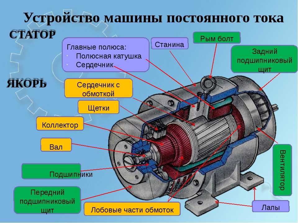 Как выбрать бесколлекторный мотор для квадрокоптера - все о квадрокоптерах | profpv.ru