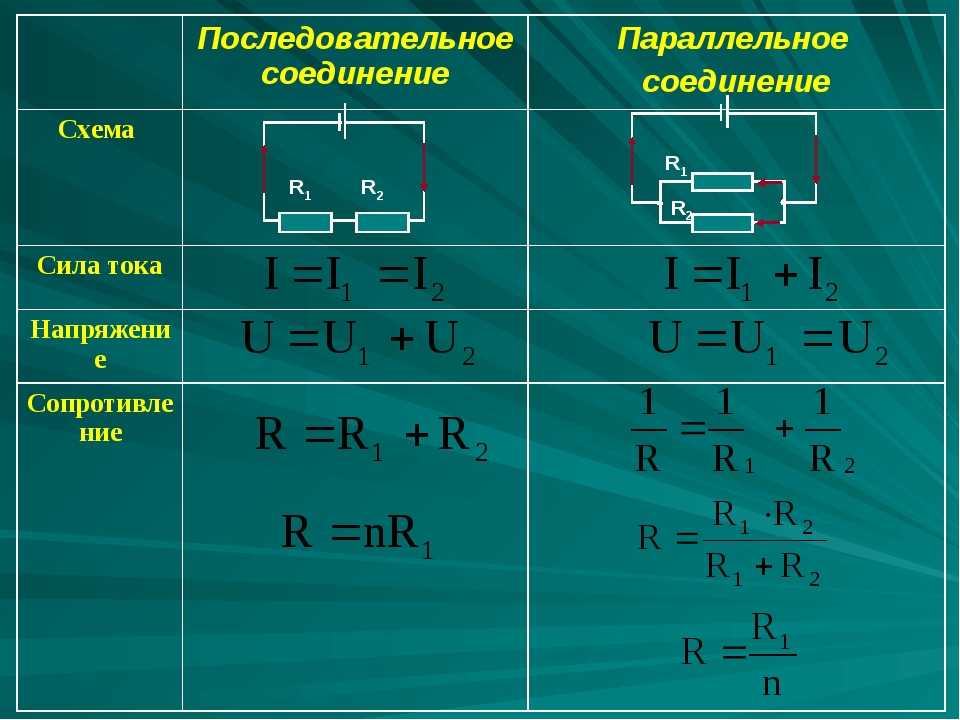 Последовательное и параллельное соединение резисторов.