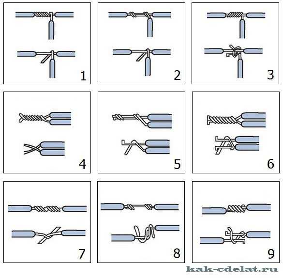 Соединение проводов в распределительной коробке: типы соединений и их применение