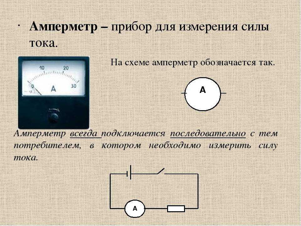 Шунт: расчет компонента микроамперметра постоянного тока, основные формулы и подбор параметров сопротивления