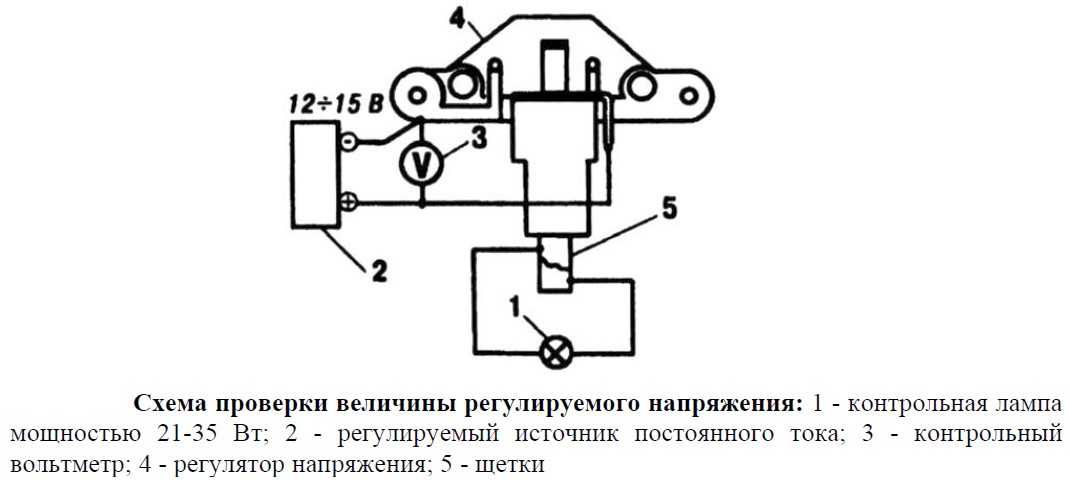 Как подключить реле регулятор к генератору автомобиля — auto-self.ru