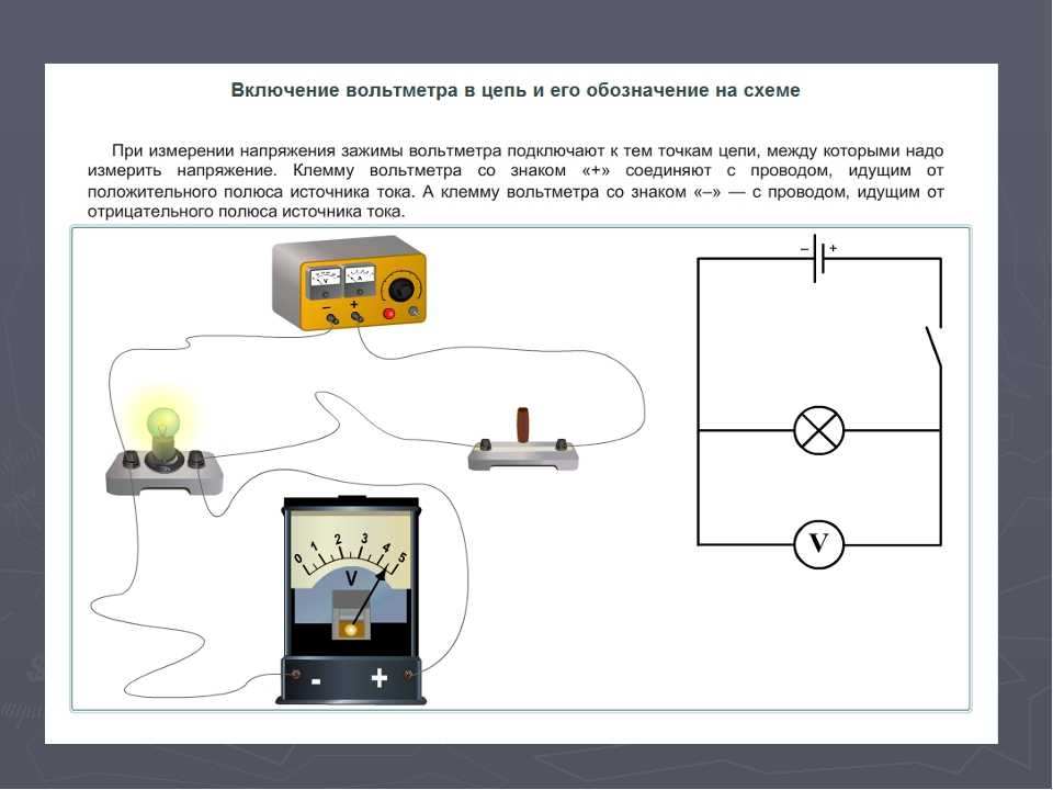 Электронный вольтметр: устройство прибора для измерения напряжения и конструкция электромеханического девайса