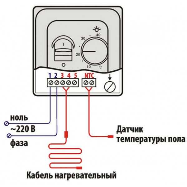 Какие бывают термостаты: для чего нужны, принцип работы и устройство прибора