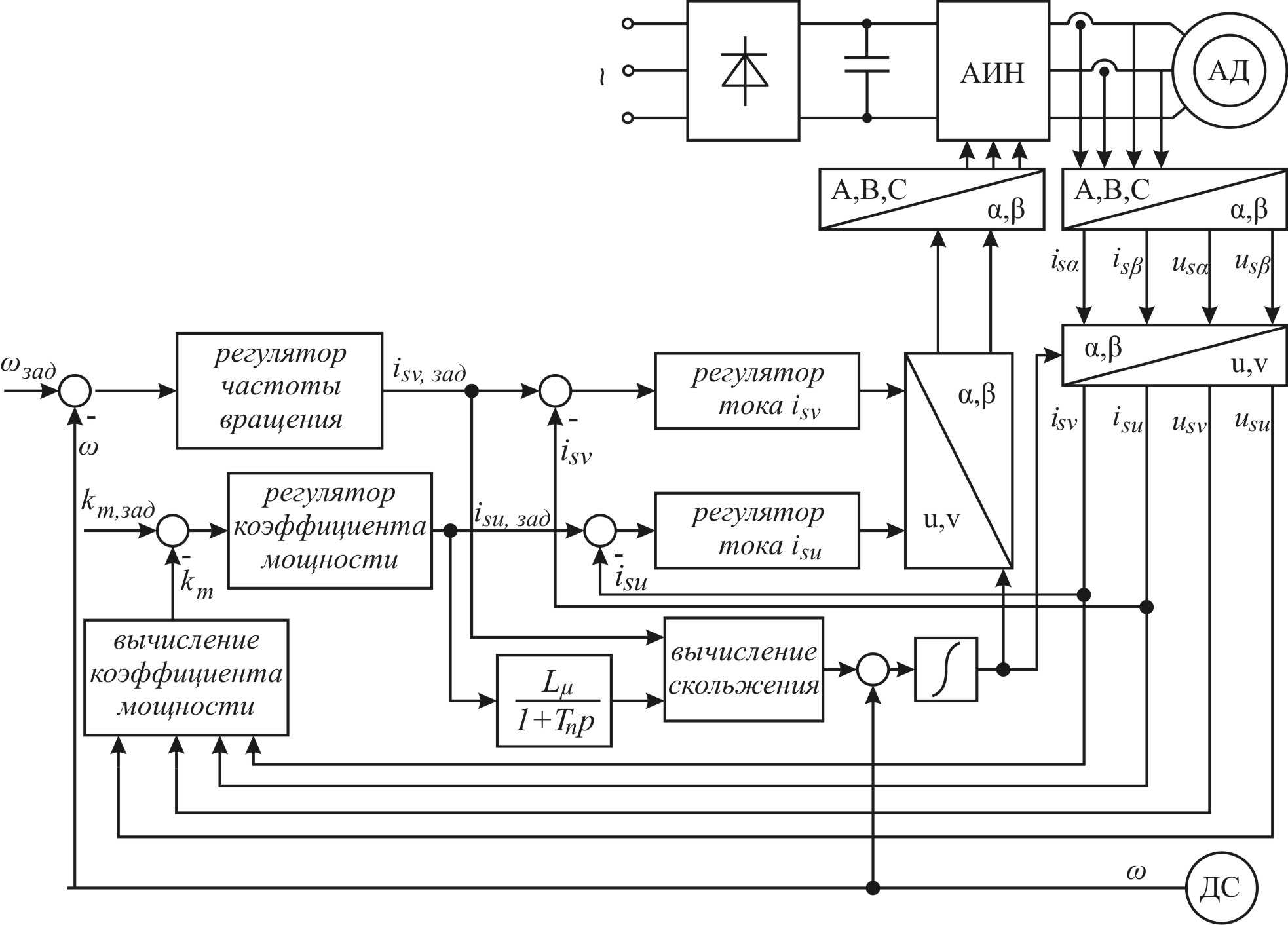Особенности и схема подключения частотного преобразователя к разным типам электродвигателей