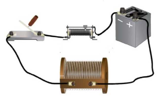 Отличие электромагнита постоянного тока от электромагнита переменного тока, назначение и принцип работы короткозамкнутого витка