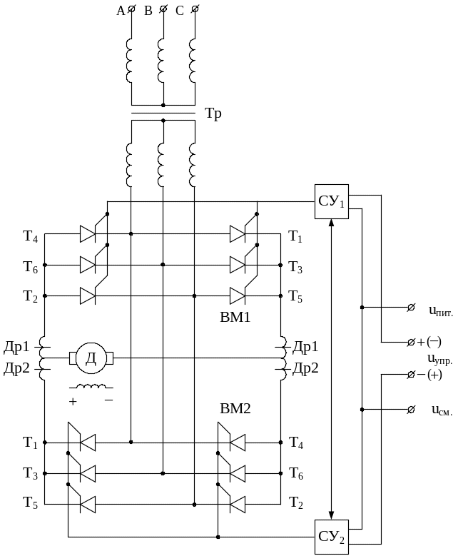 Тиристорный электропривод двигателей постоянного тока.