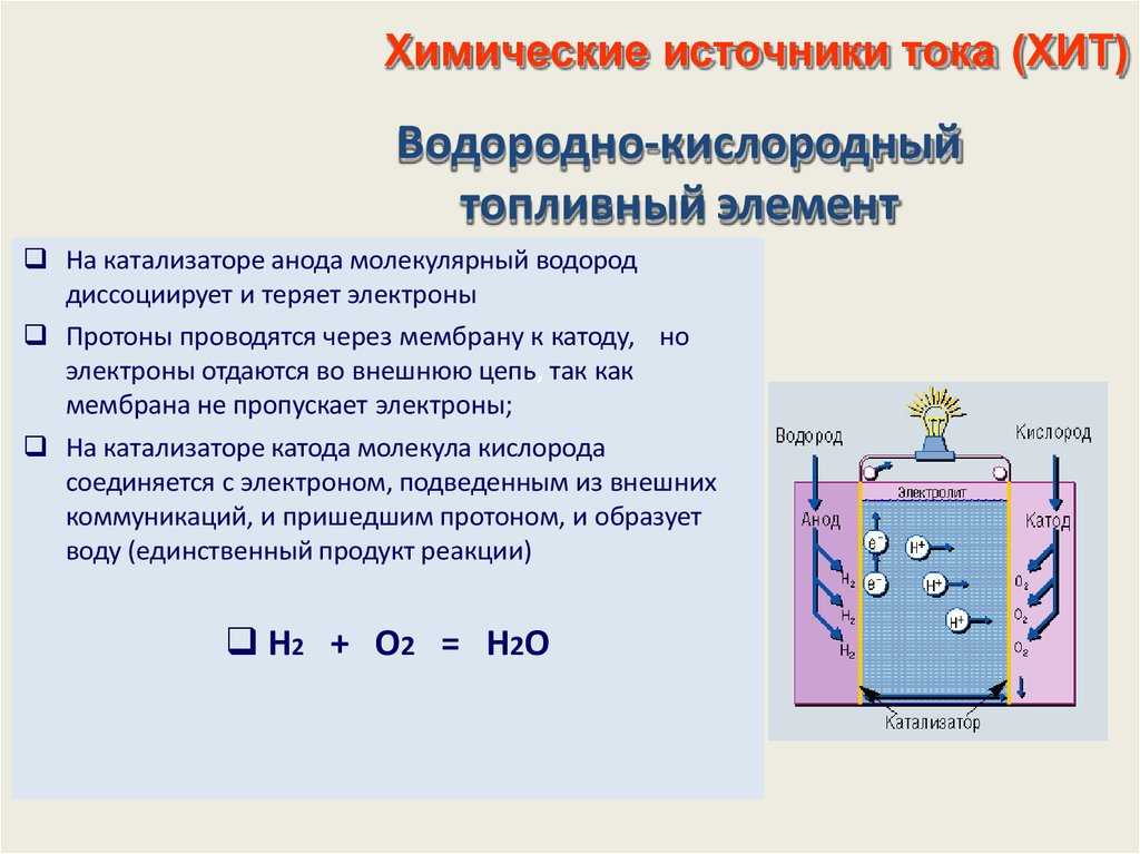 Принцип действия химических источников тока