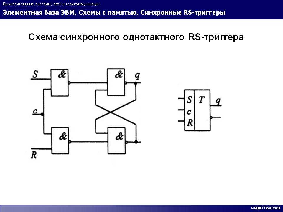 Синхронный сигнал. Асинхронный РС триггер схема. Асинхронный RS триггер схема на логических элементах. Синхронный РС триггер схема. Схема асинхронного RST триггера.