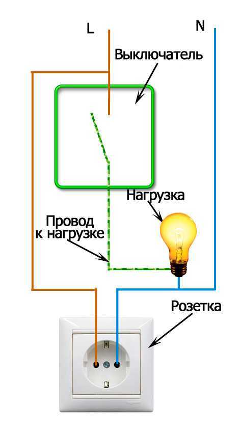 Как подключить лампочку через выключатель и розетку - мастерок
