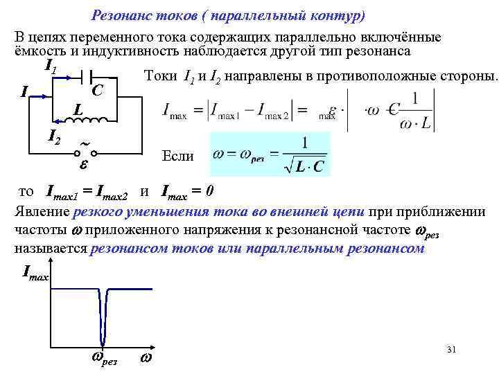 Колебательный контур - формулы, схема и функции