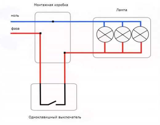5 применений последовательного соединения ламп - отличия от схем параллельного подключения.