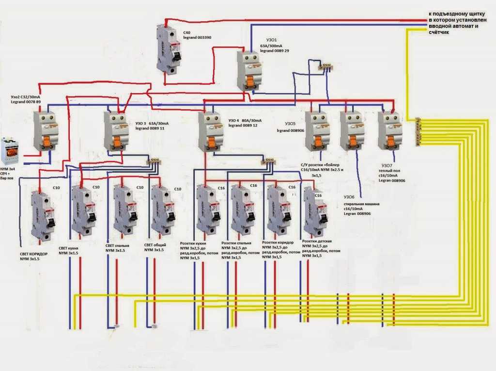 Схема электропроводки в частном доме: типовые схемы и правила проектирования