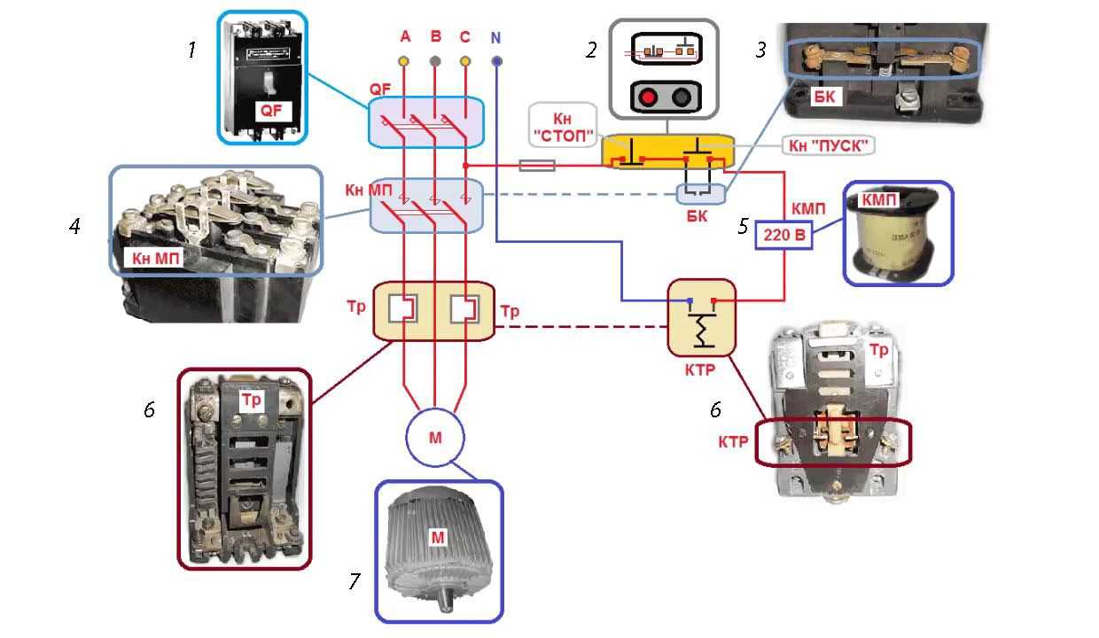 Схема подключения пускателя. Подключение двигателя на 220 через пускатель схема. Схема подключения магнитного пускателя с катушкой на 220. Схема подключения пускателя через кнопку 380. Схема подключения стоп пуск магнитного пускателя 220.