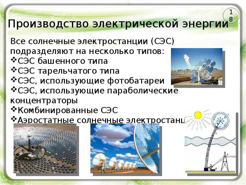 Энергетика россии – обзор отрасли