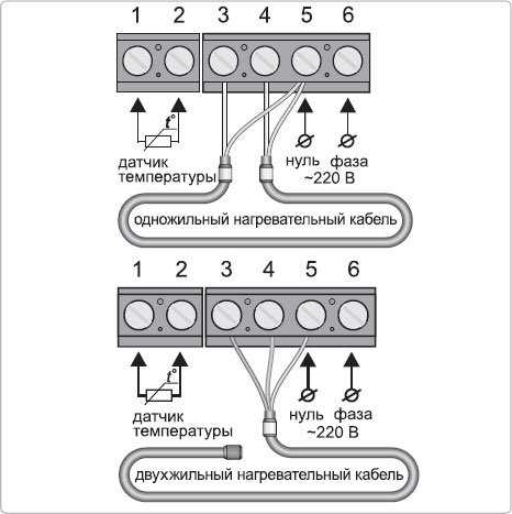 Регулировка термостата – как отрегулировать термостат холодильника, принцип работы терморегулятора — termopaneli59.ru