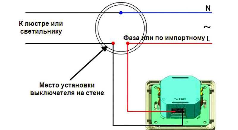 Выключатель с регулятором яркости: что такое диммер, описание схемы подключения и особенностей таких выключателей