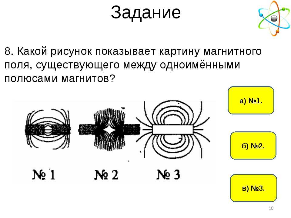 Магнитное поле может существовать тест по физике. Магнитное поле постоянных магнитов 9 класс. Картина магнитного поля постоянного магнита. Магнитные линии физика 8 класс магнит. Полюса магнита физика 9 класс.
