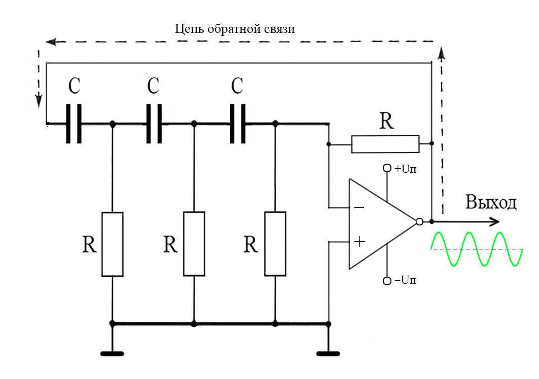 § 2.13. генератор на транзисторе